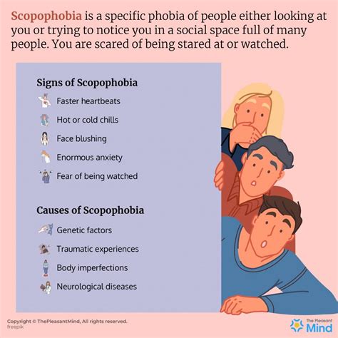 scopophobia meaning|Scopophobia